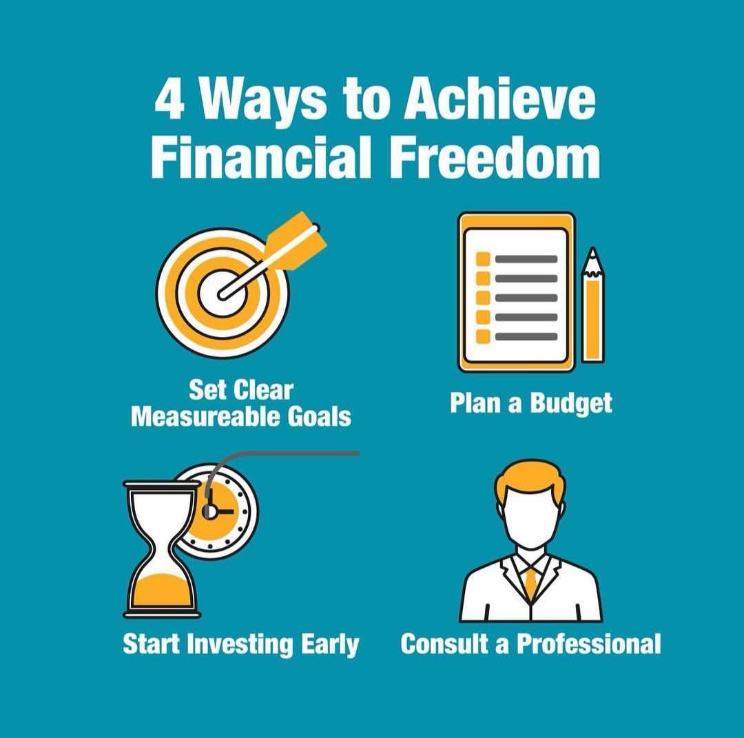 4 Ways Financial Freedom by Public Mutual Unit Trust Consultant